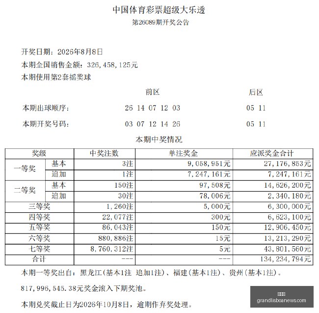 电竞手机性,能比拼,小米新品领,新葡京,新葡京app,新葡京娱乐,新普京赌场